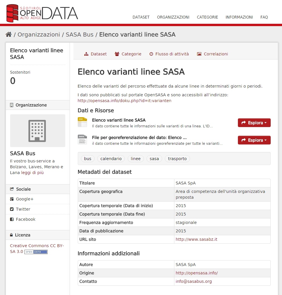Alto Adige OpenData Portal - Detail