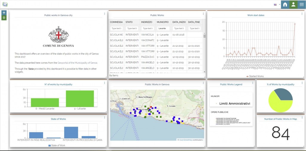 Use case - Public Works in the City of Genova