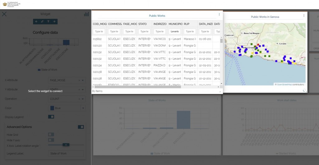 Connection of a widget to a Table widget