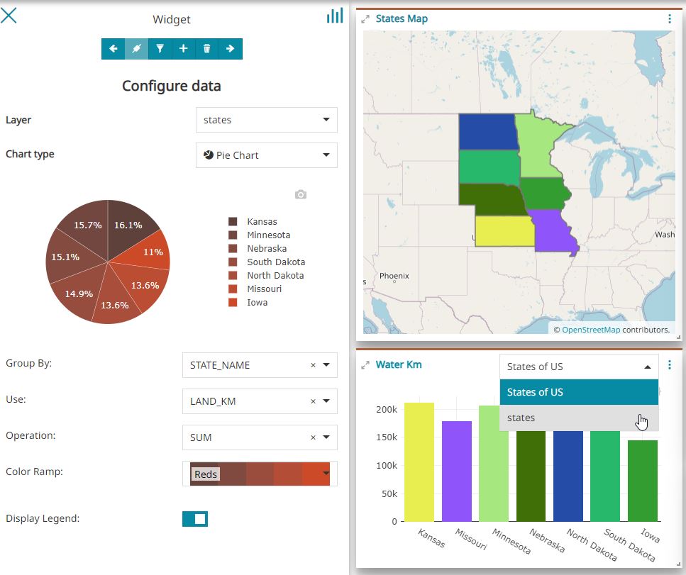 MapStore Chart switcher for Dashboards