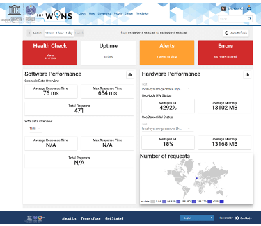 monitoring-geonode-featured