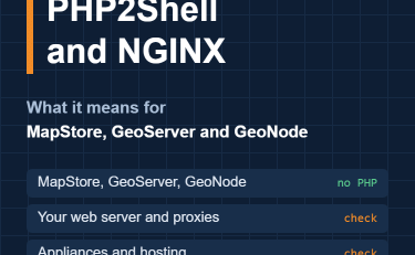 PHP2Shell and NGINX: what it means for MapStore, GeoServer and GeoNode